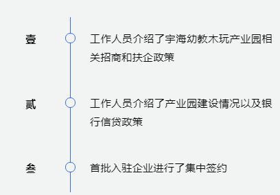 宇海招聘_柳州一公司招聘会计要求 已婚已育 ,人社部门 此举已违规(4)