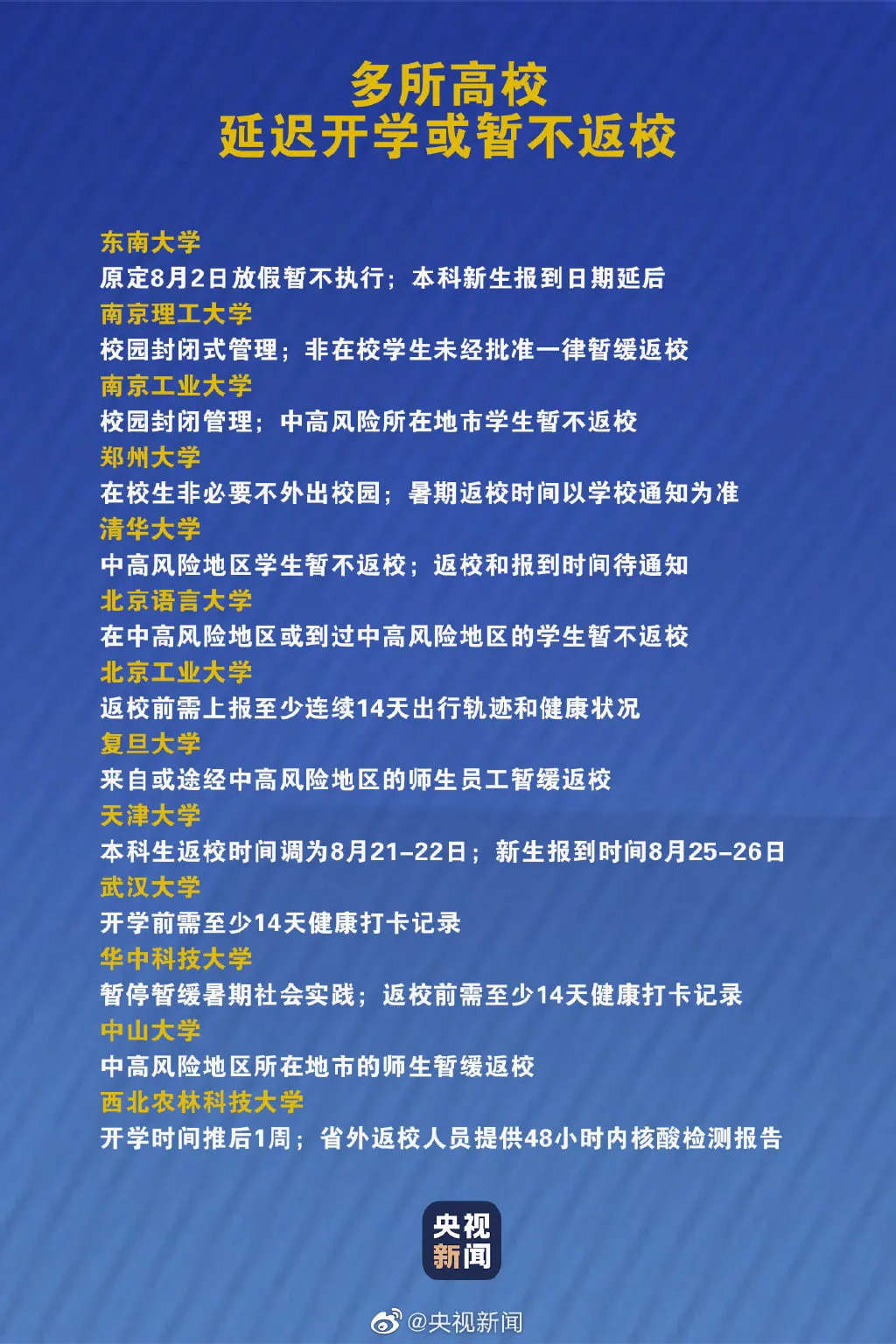 延迟开学!多所学校发布通知