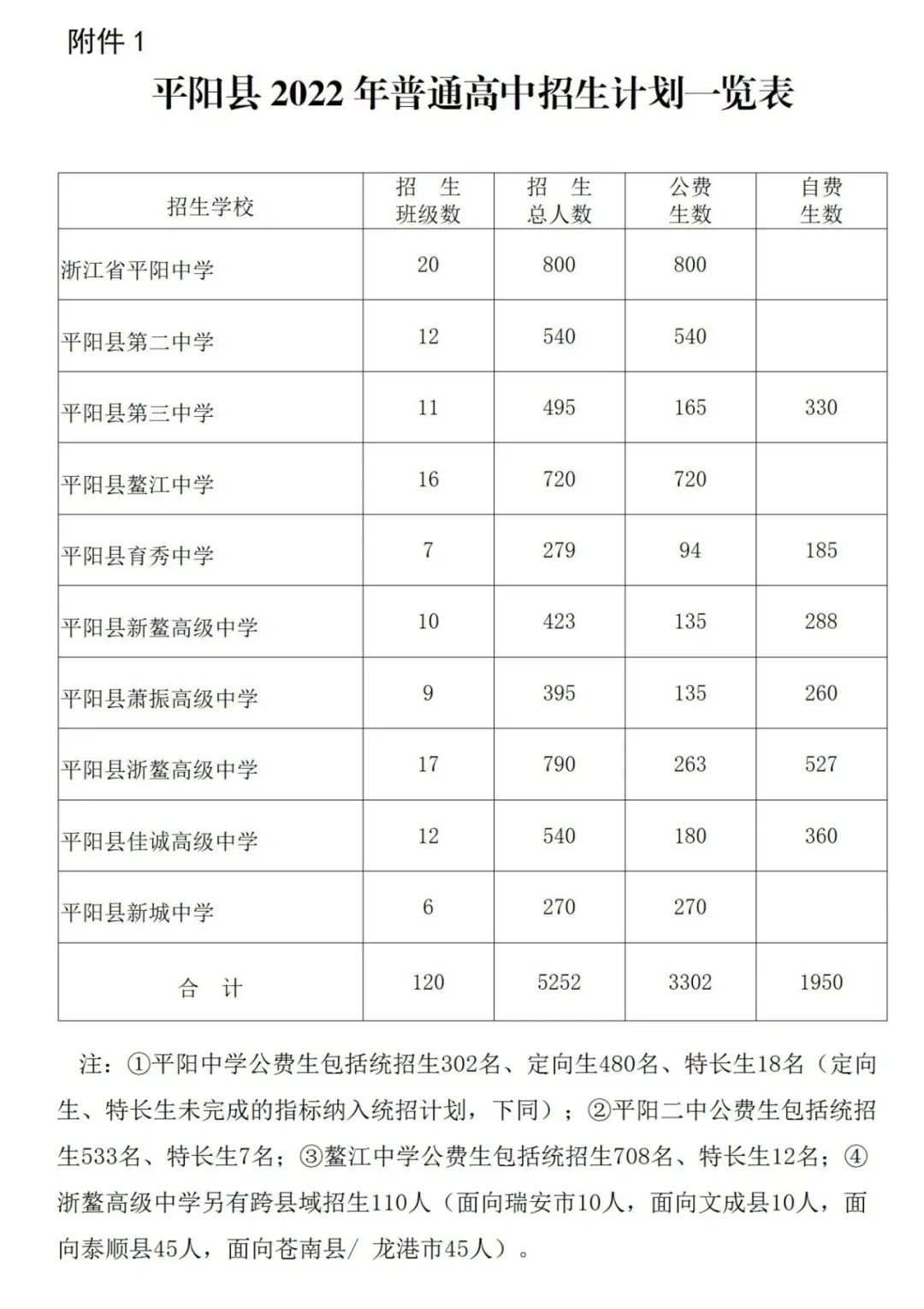 宾阳县领导干部任职前公示（2020年9月10日） - 广西县域经济网