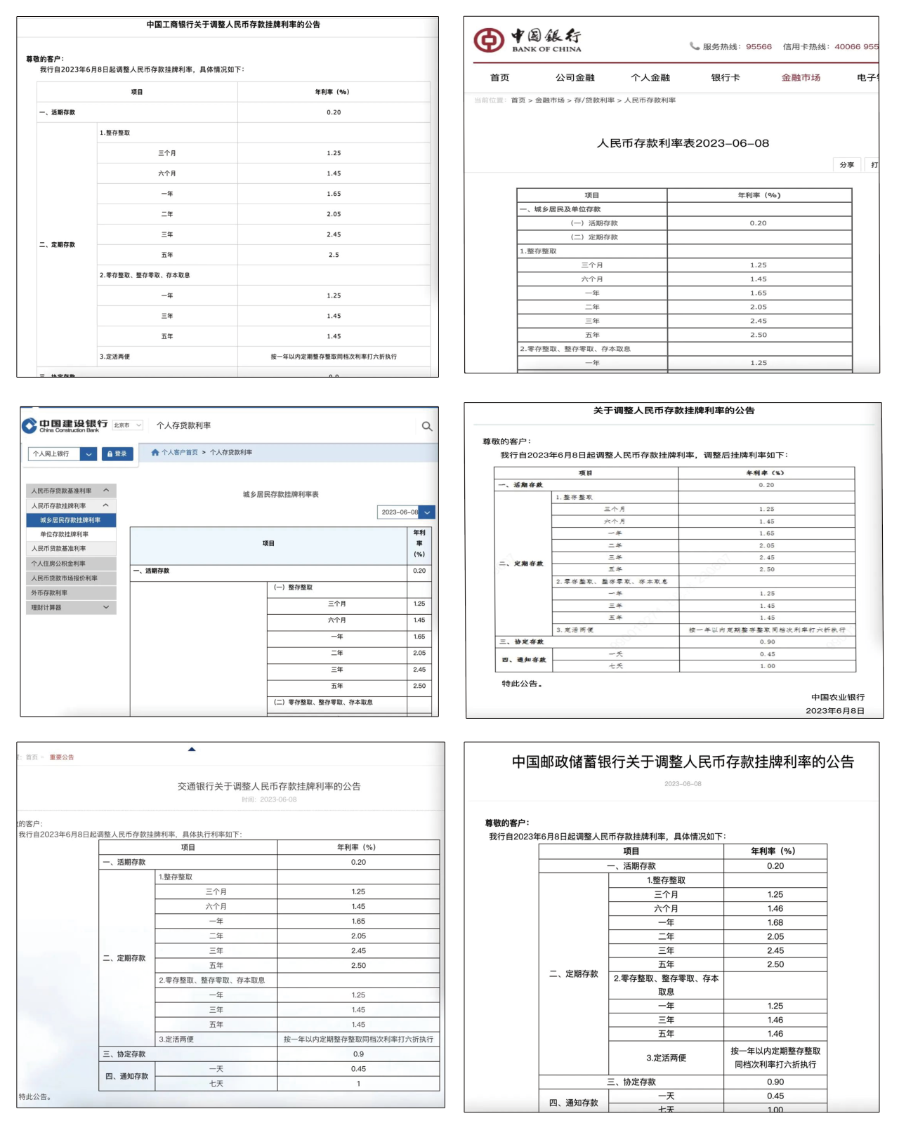 多家银行宣布!今起下调→