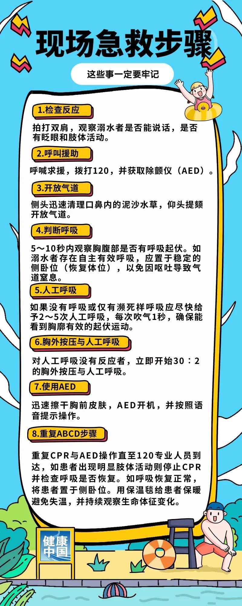 这些防溺水知识,关键时刻能救命