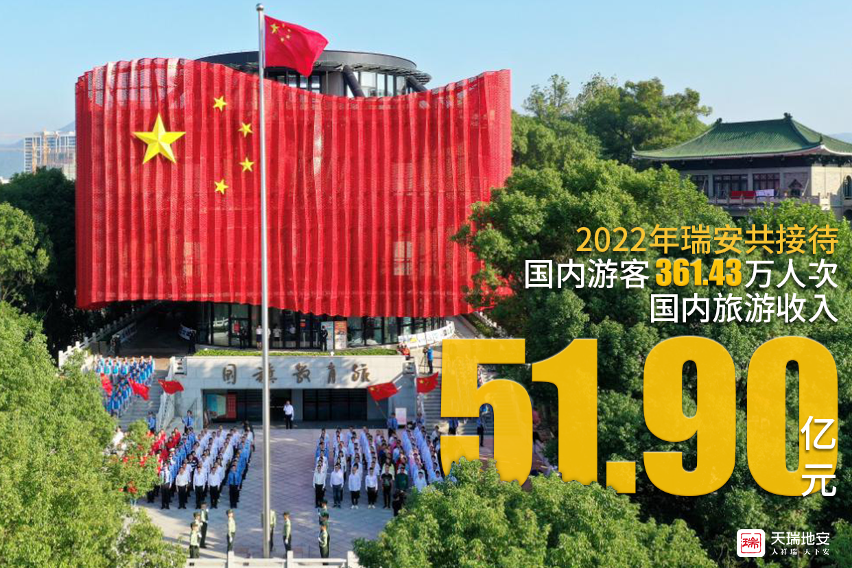 一组数据见证瑞安文化“出圈”新魅力