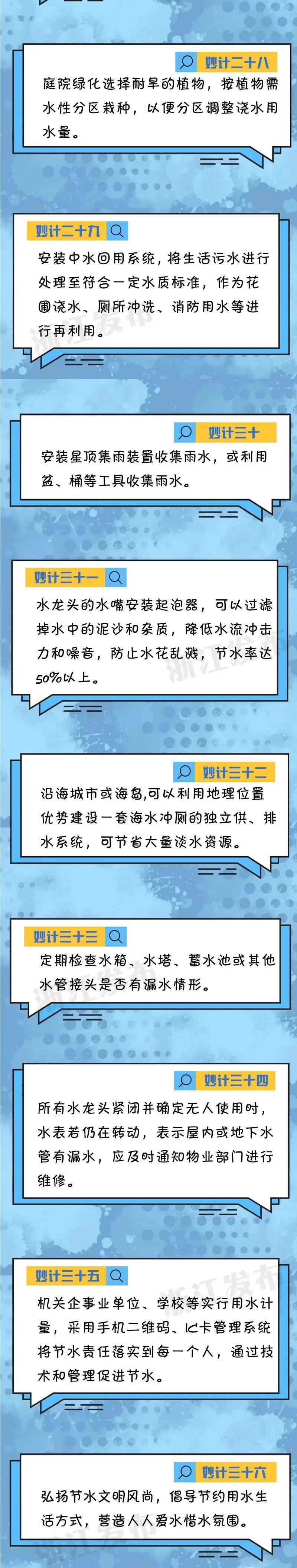 湯浦水庫水位下降這些節水小竅門上虞人趕緊收藏